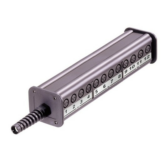 Коробка распределительная REAN Connectors NSB3C-204 14266₽