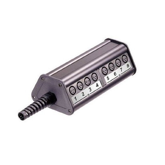 Коробка распределительная REAN Connectors NSB2B-160 11338₽