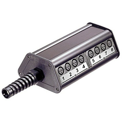 Коробка распределительная REAN Connectors NSB2A-12/4