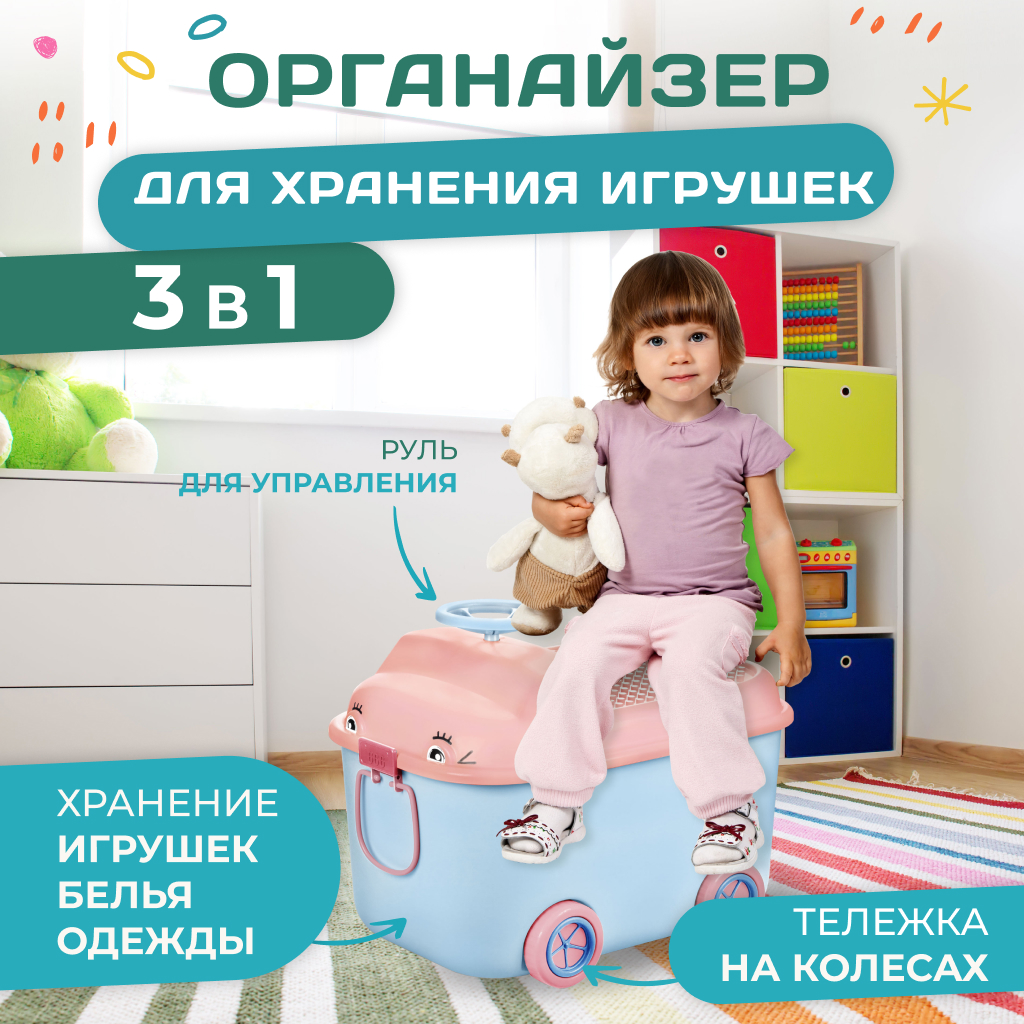 Контейнер Solmax для хранения игрушек на колесиках, органайзер 54х41,5х38 см, голубой