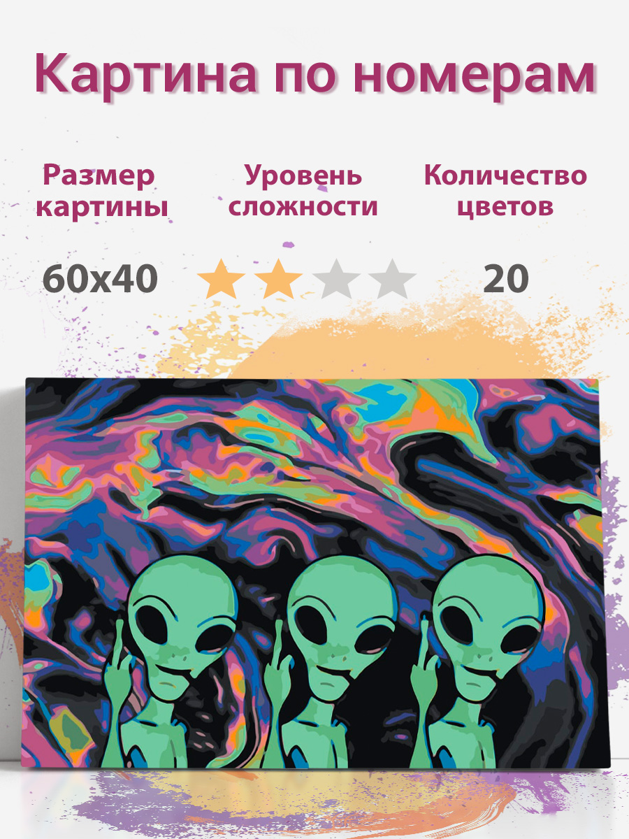 Картина по номерам Раскрасим сами Инопланетяне Космос Aliens1 холст 60х40
