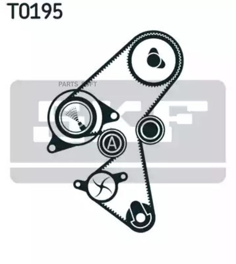 

SKF VKMC03259 Водяная помпа +Ремень ГРМ +ролик