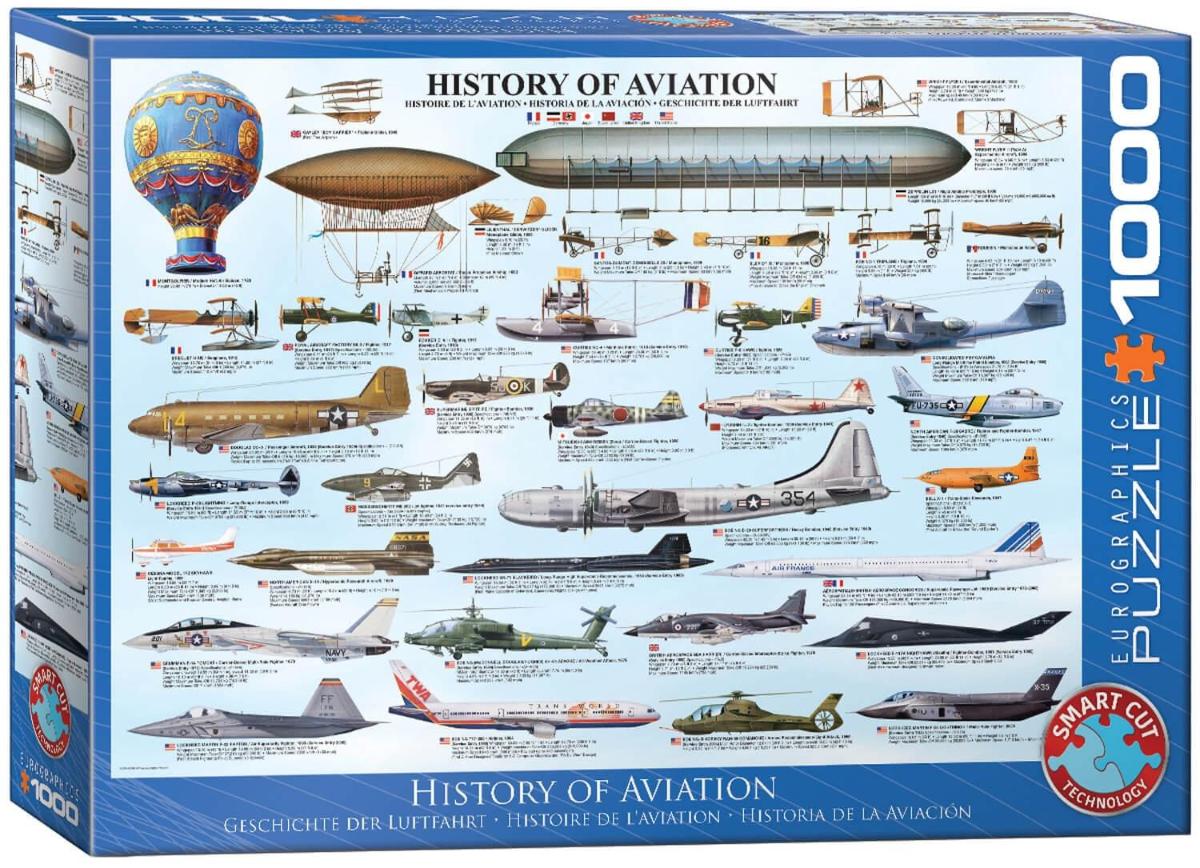 

Пазл Eurographics История авиации 1000 деталей, История авиации