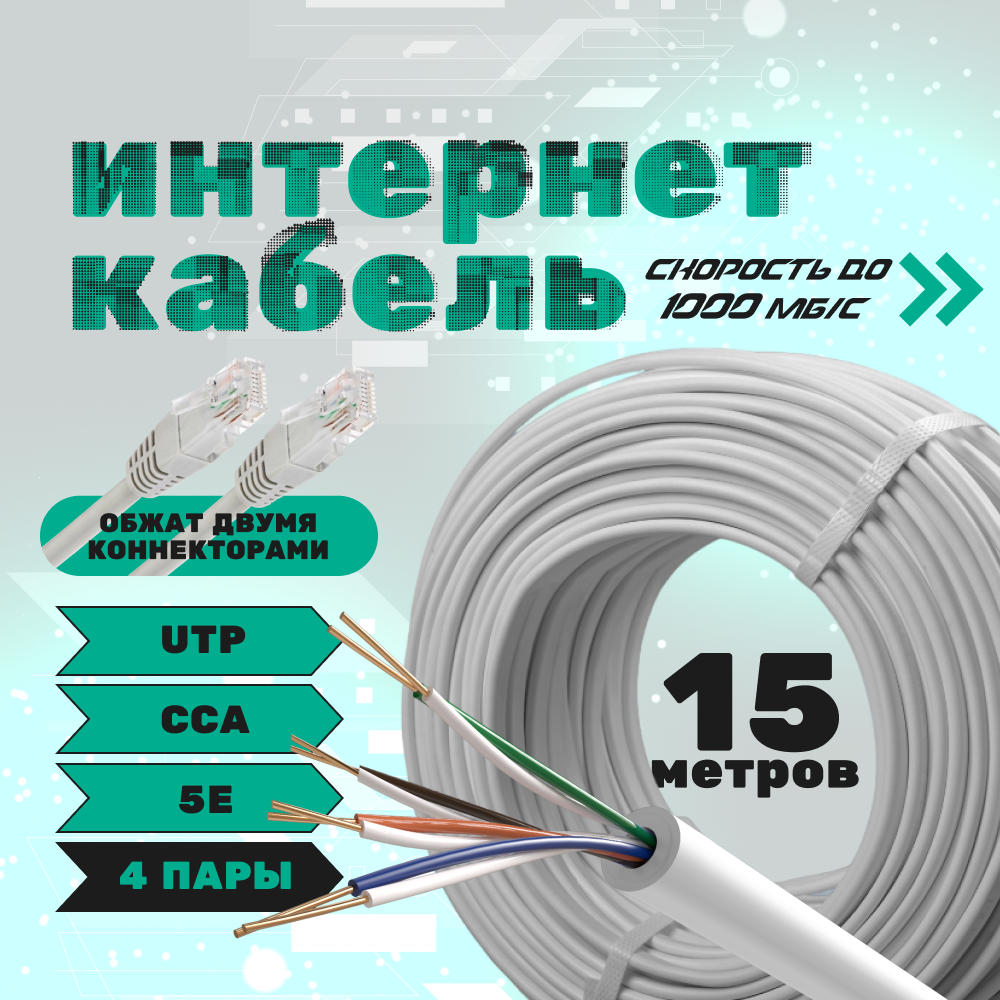 

LAN кабель витая пара ZDK CCA внутренний, 15 метров, INCCA15, Серый, LAN