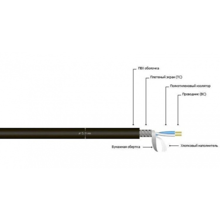 Кабель акустический MrCable VULCAN P23 YEL (19350)