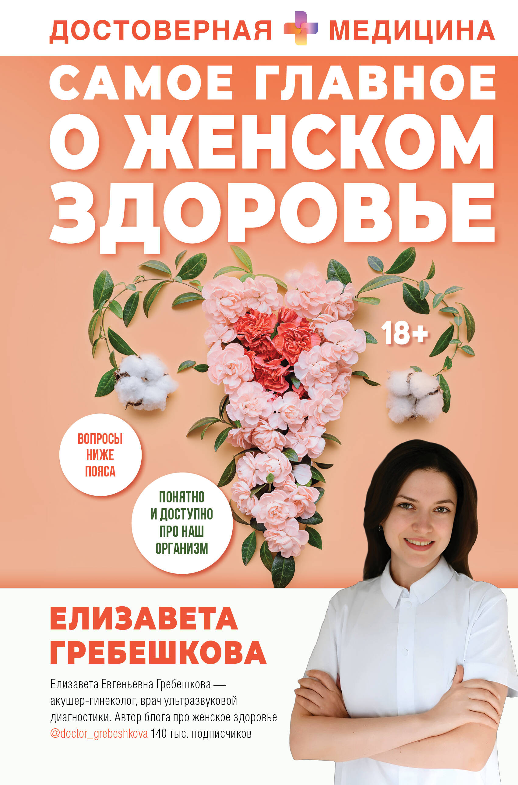 

Самое главное о женском здоровье