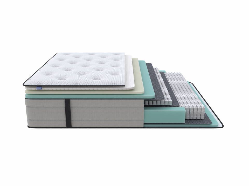 

Матрас PROxSON Elysium Medium 120x200, Белый, Elysium Medium