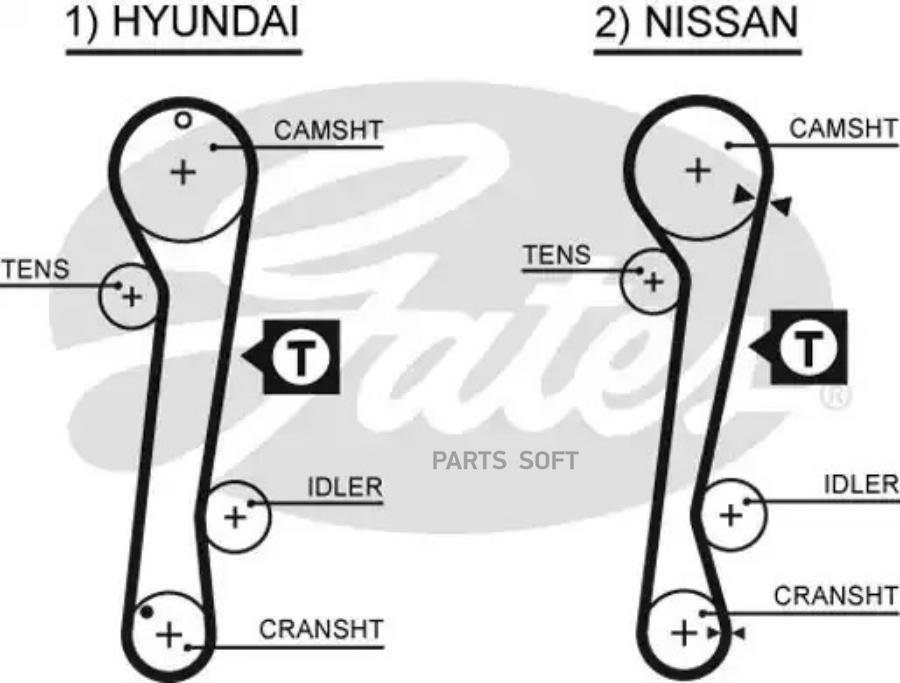 Ремень Грм Gates 5309xs /859715309/ Hr-76-111-25 Hyunday 1.6/1.8 16v; Nissan Cd20 -99 Gate 100057006539