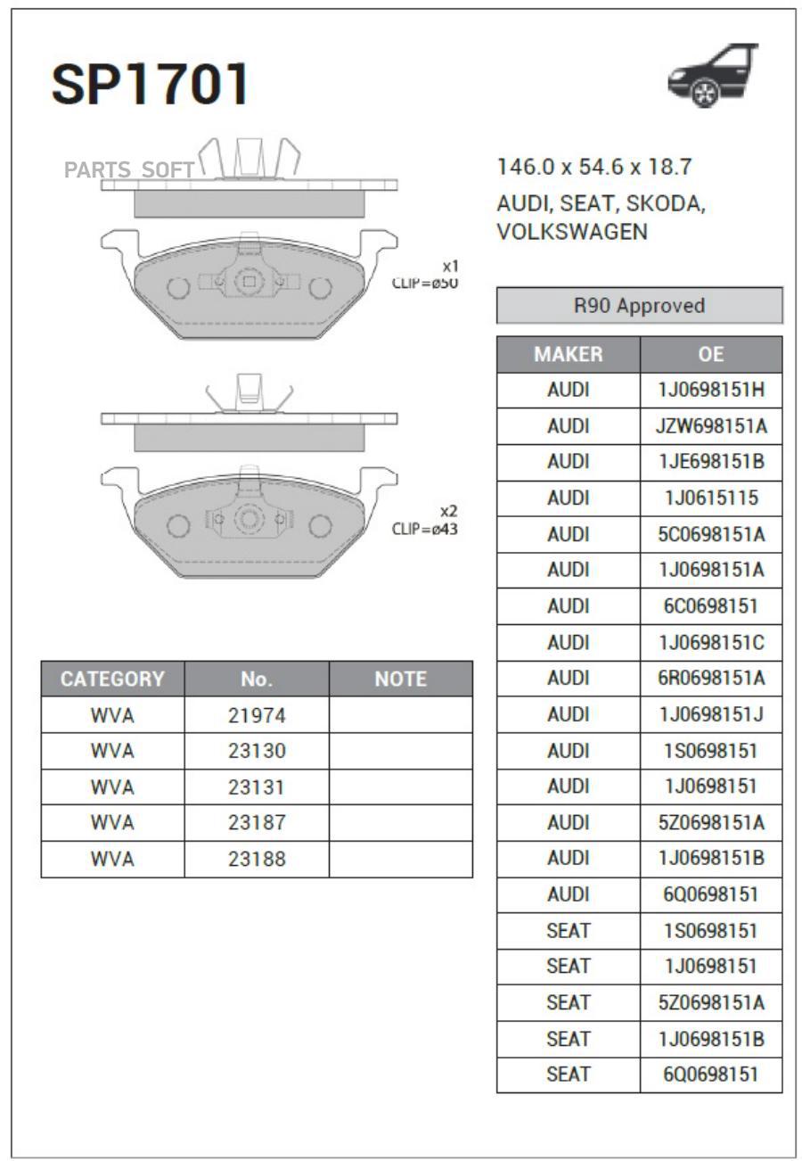 

Тормозные колодки Sangsin brake передние SP1701