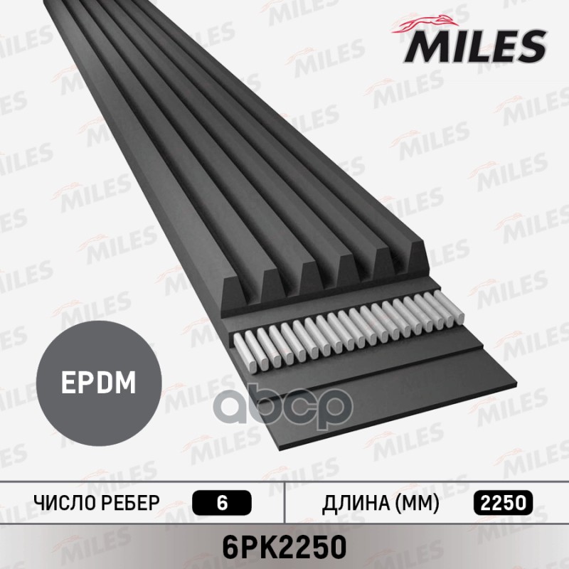 

Ремень Ручейковый Miles 6pk2250 Miles арт. 6PK2250