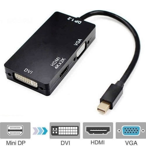 Видео адаптер Orient C320B mini DisplayPort на DVI -HDMI -VGA