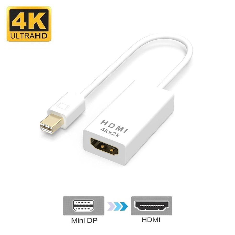 Видео адаптер Orient C315W mini DisplayPort на HDMI 4K2K кабель 02 метра белый 948₽