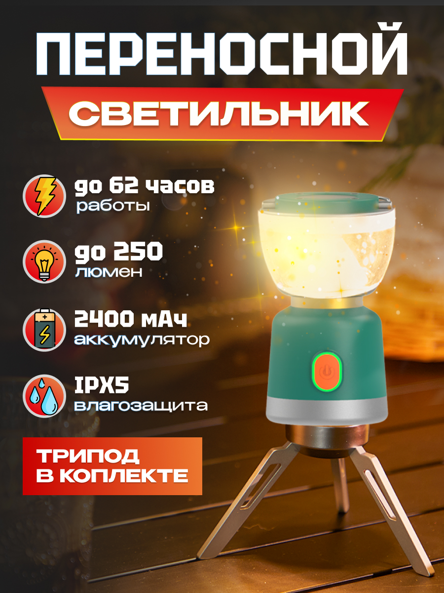 Кемпинговая лампа Sunree Sandglass Light зеленая