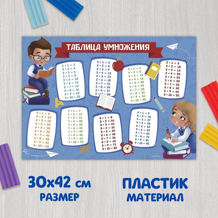 

Коврик для лепки Таблица умножения, формат A3, Голубой