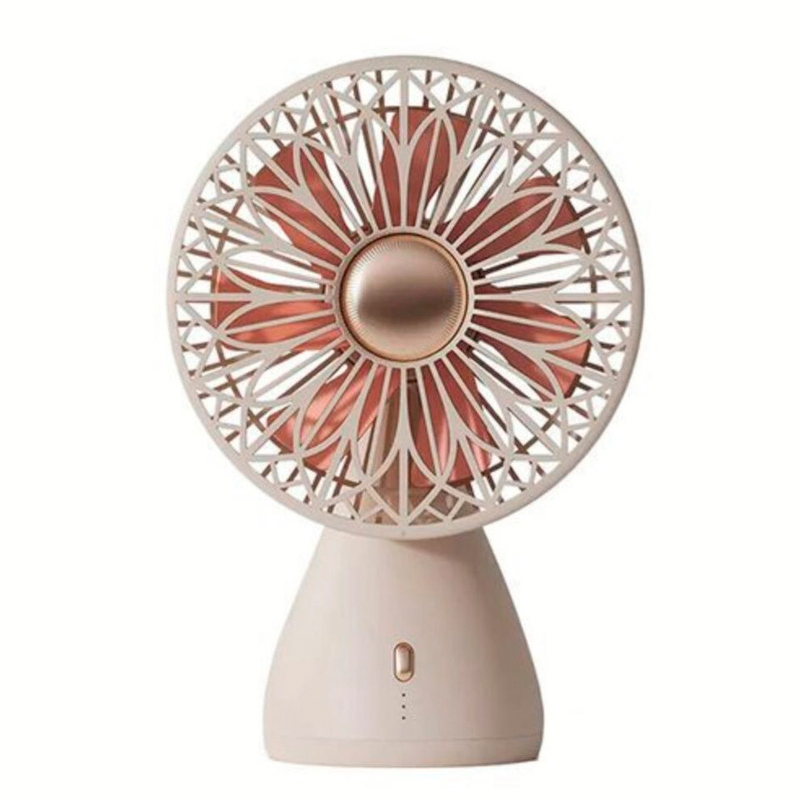 

Вентилятор Xiaomi DSHJ-S-2113 розовый, DSHJ-S-2113