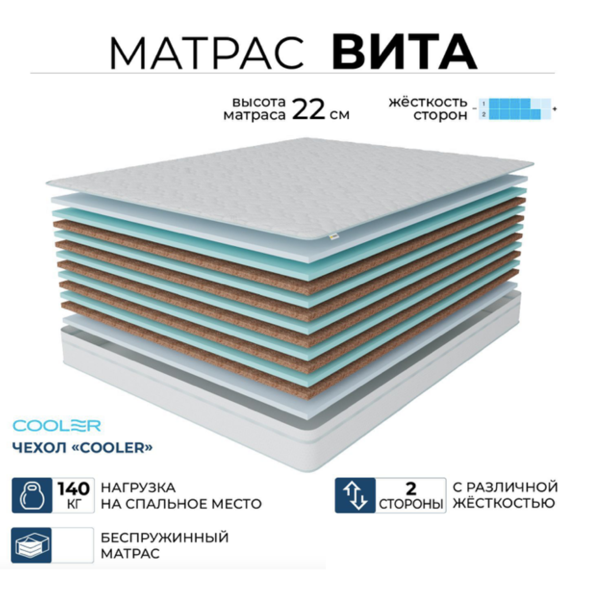 

Ортопедический матрас Beneli Тропикана-Вита в чехле Кулер, беспружинный, 140х190, Голубой, Тропикана-Вита
