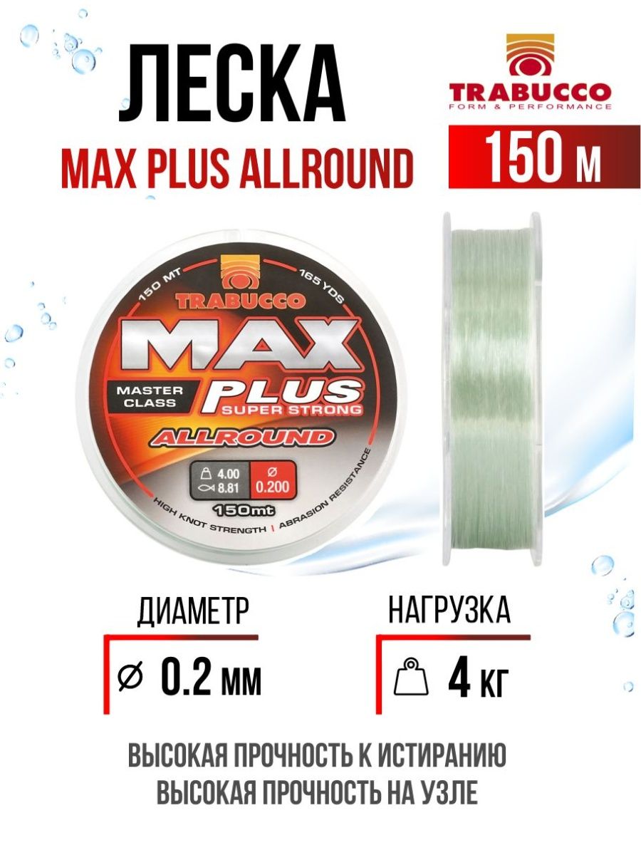 Монолеска Trabucco Max Plus Allround 150m Clear Light Green 0.20mm/4.00kg