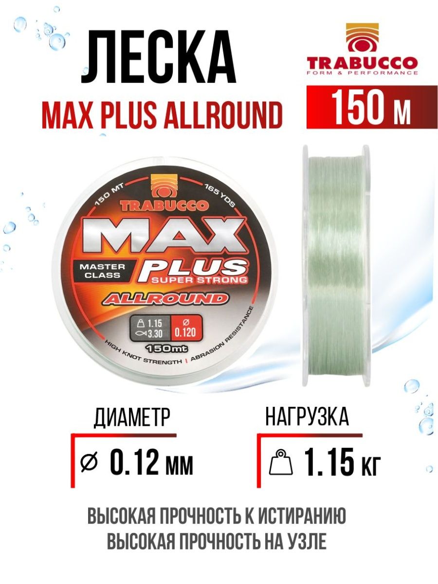 

Монолеска Trabucco Max Plus Allround 150m Clear Light Green 0.12mm/1.50kg, Max Plus Allround