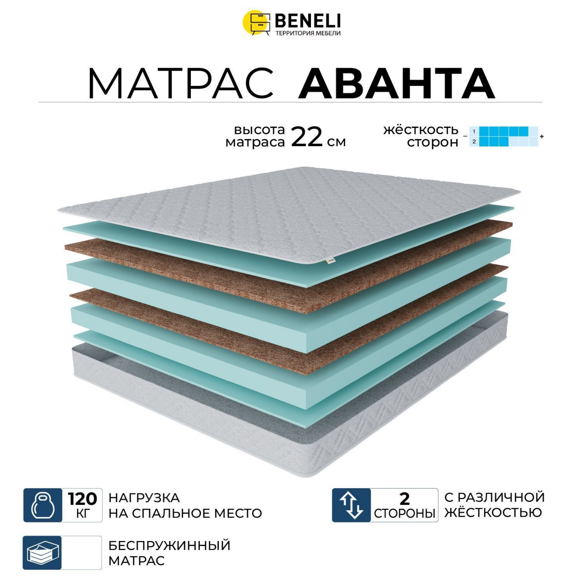 

Ортопедический матрас Beneli Премиум-Аванта, Беспружинный, двусторонний, 120х190, Белый, Премиум-Аванта стандарт