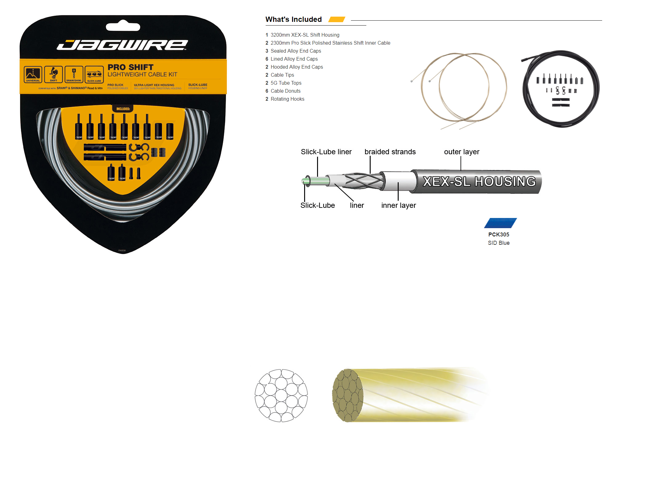 

Комплект JAGWIRE Pro Shift Kit, синий