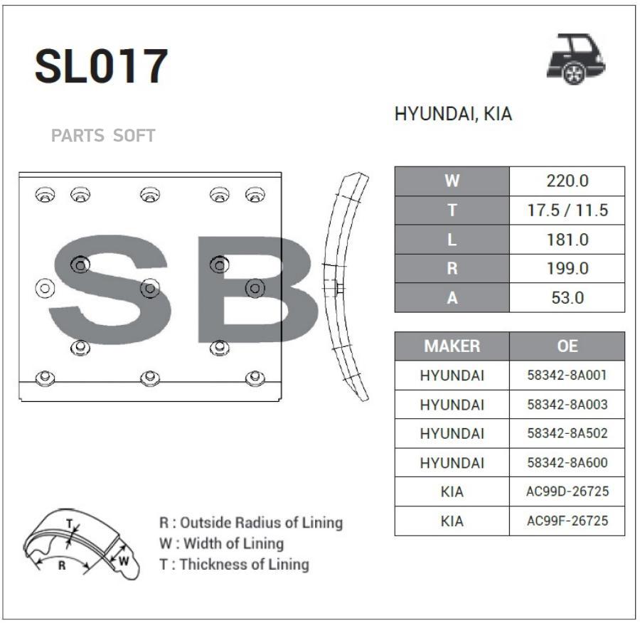 

SANGSIN BRAKE SL017 Тормозные накладки HYUNDAI NEW AERO R2 ANCHOR SL017 1шт