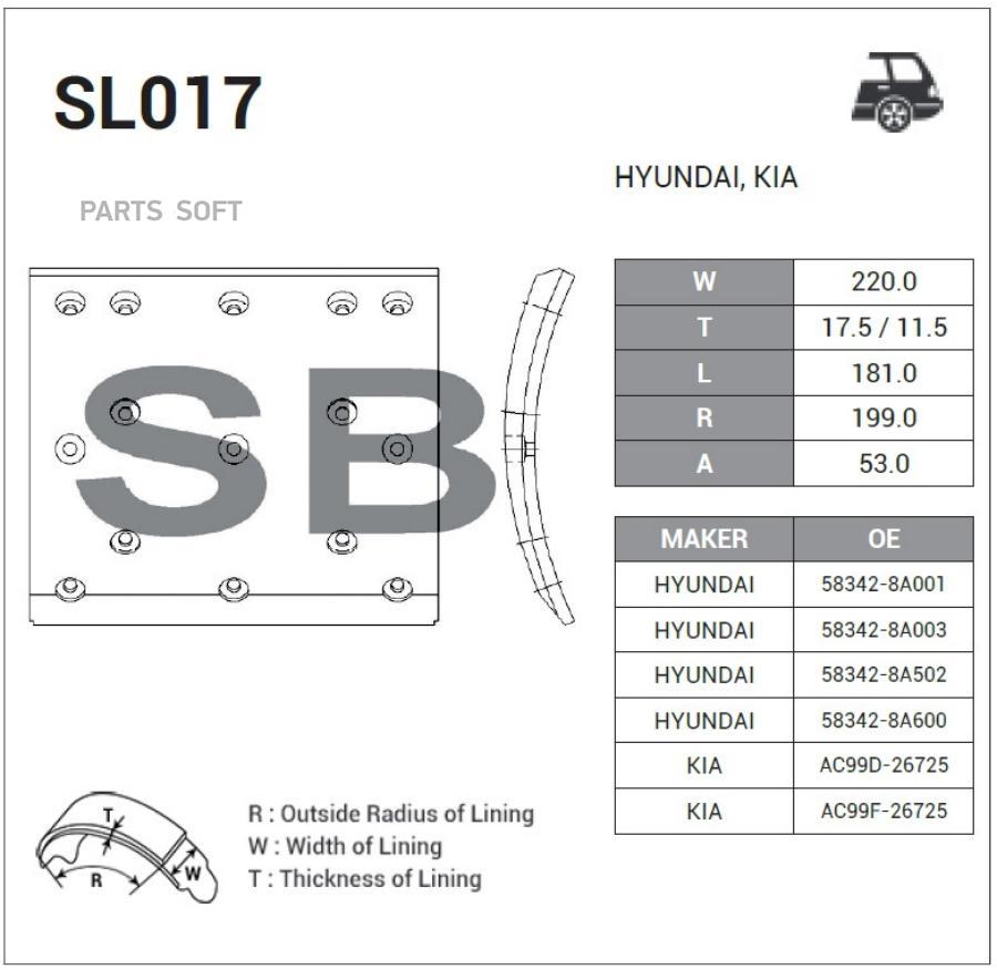 SANGSIN BRAKE SL017 Тормозные накладки HYUNDAI NEW AERO R2 ANCHOR SL017 1шт