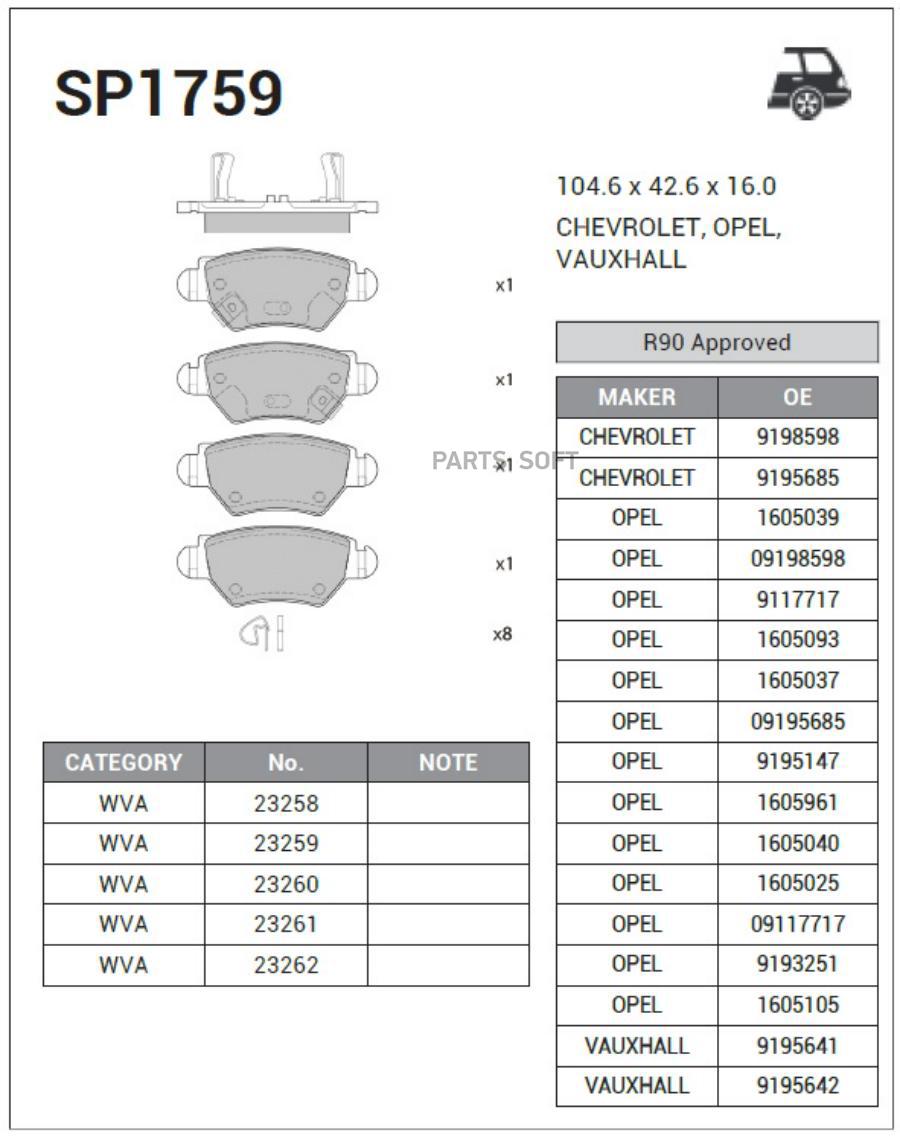 

Колодки Дисковые Задние Opel Astra 1.8i-2.0dti 98-01/Zafira 1.8i-2.0dti 00-01 San Sp1759