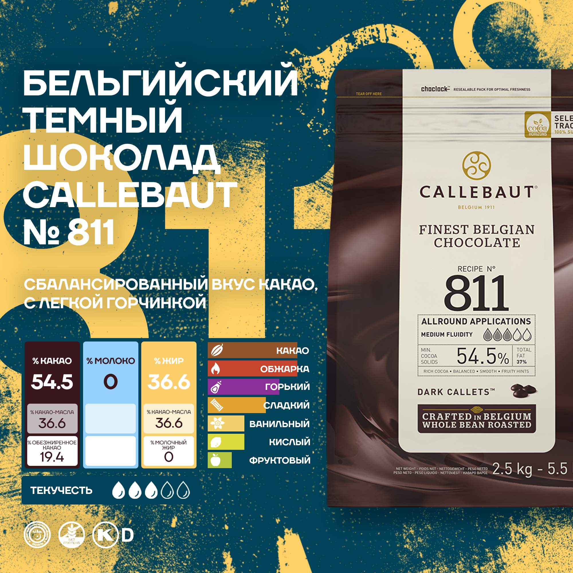 Бельгийский темный шоколад Callebaut 811 545 25 кг 7000₽