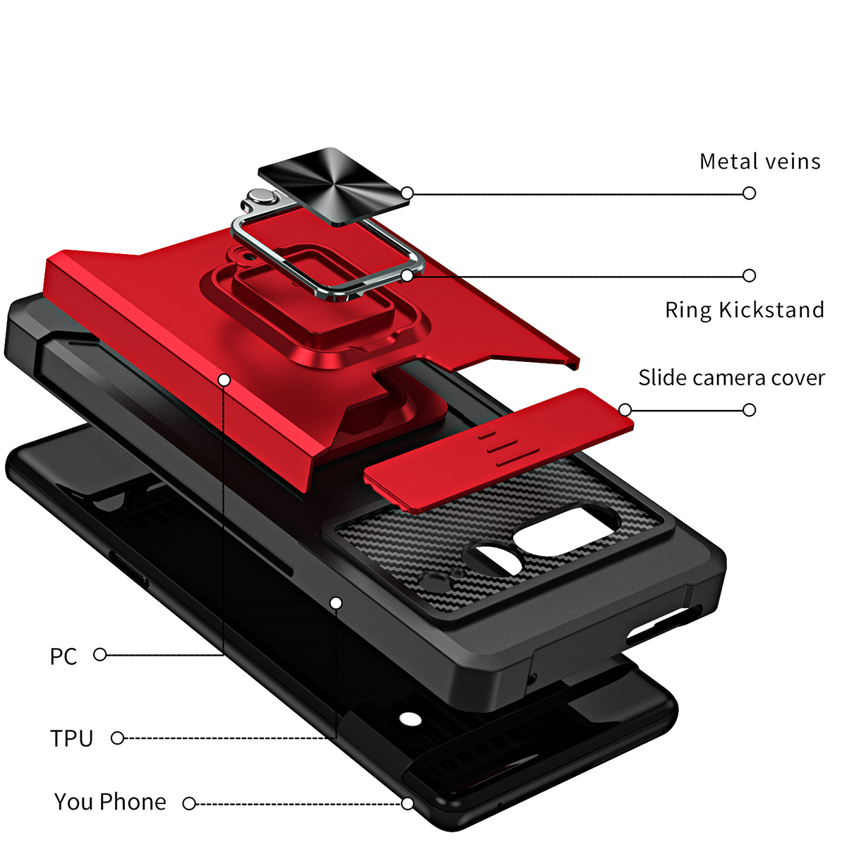 

Противоударный чехол Сard Reader Case для Google Pixel 7 Pro ,красный, 394865169