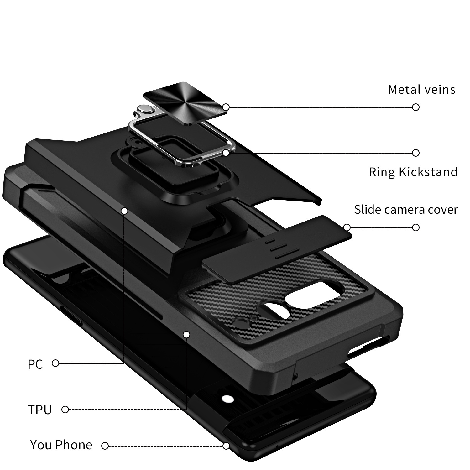 

Противоударный чехол Сard Reader Case для Google Pixel 7 Pro ,черный, 394865169