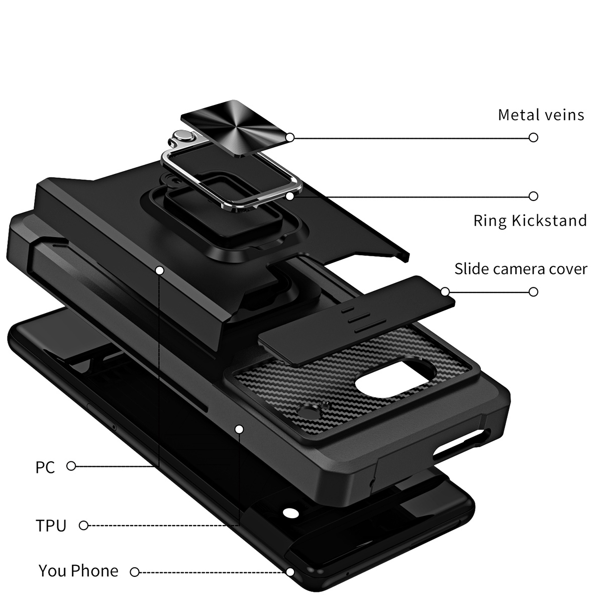 

Противоударный чехол Сard Reader Case для Google Pixel 7 ,черный, 394865075