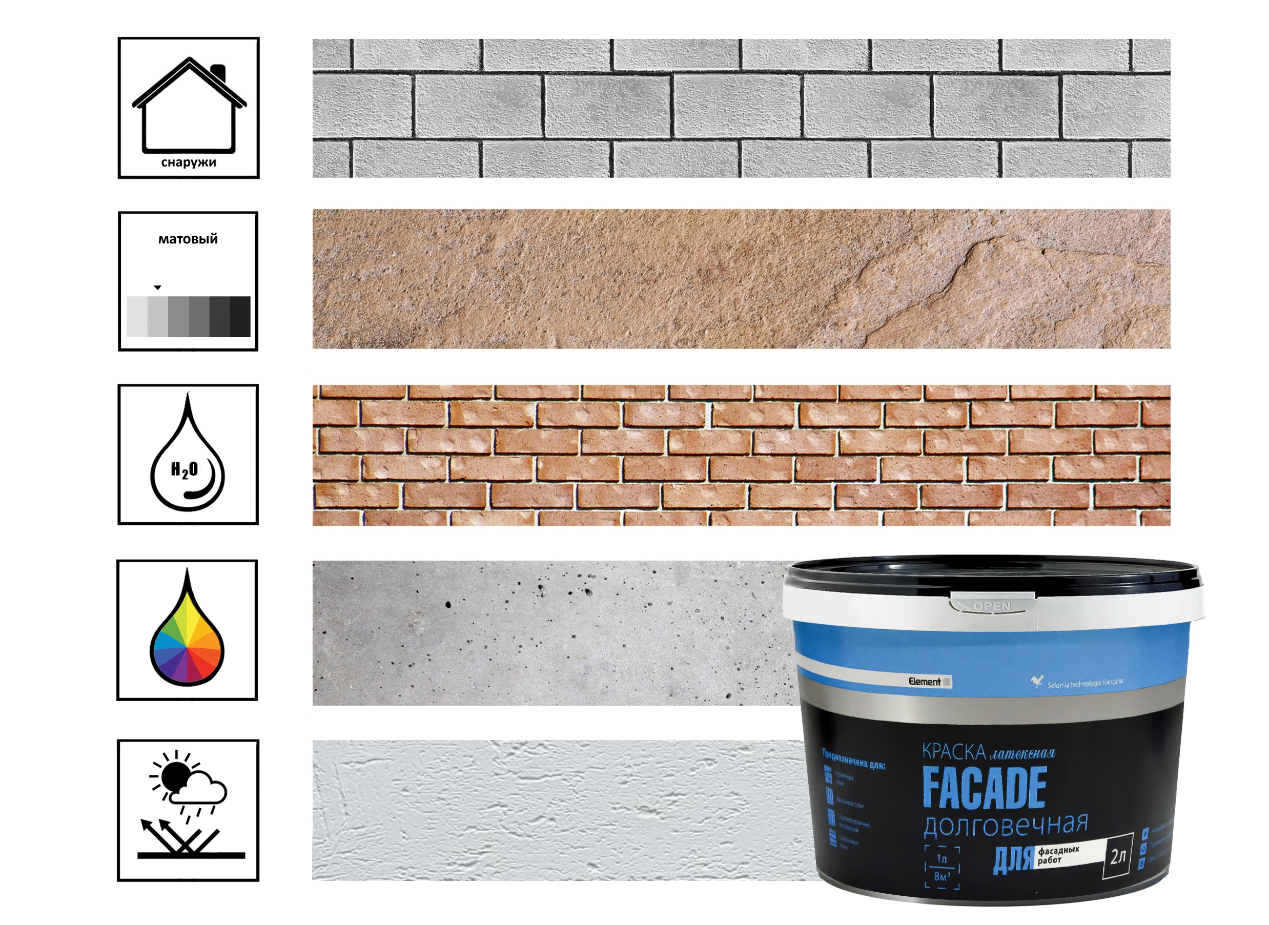 

Краска фасадная Element Se Facade долговечная 2 л, белый