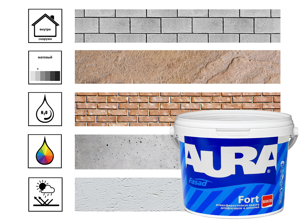 

Краска фасадная Aura Facade 4,5л, белый