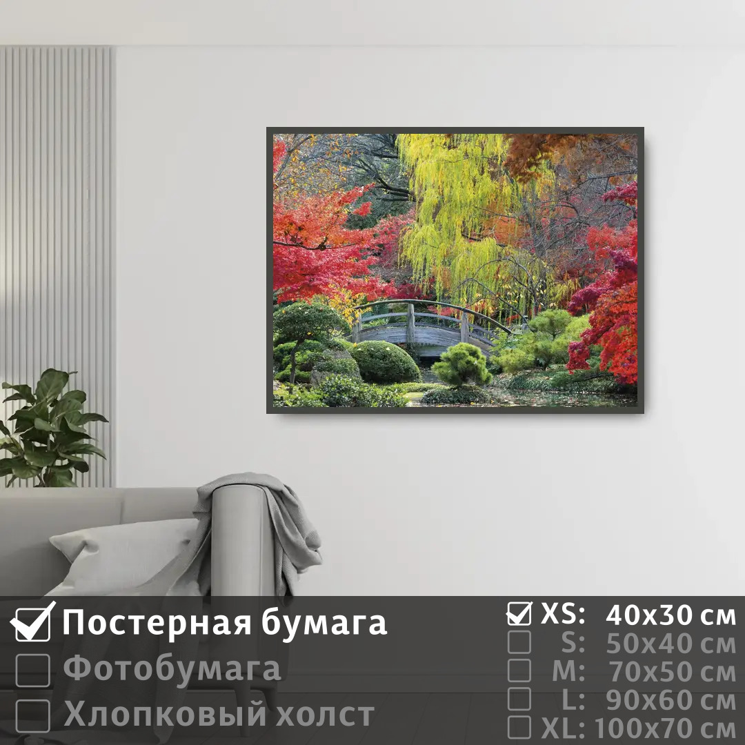 

Постер на стену ПолиЦентр Сад в японском стиле 40х30 см, СадВЯпонскомСтиле