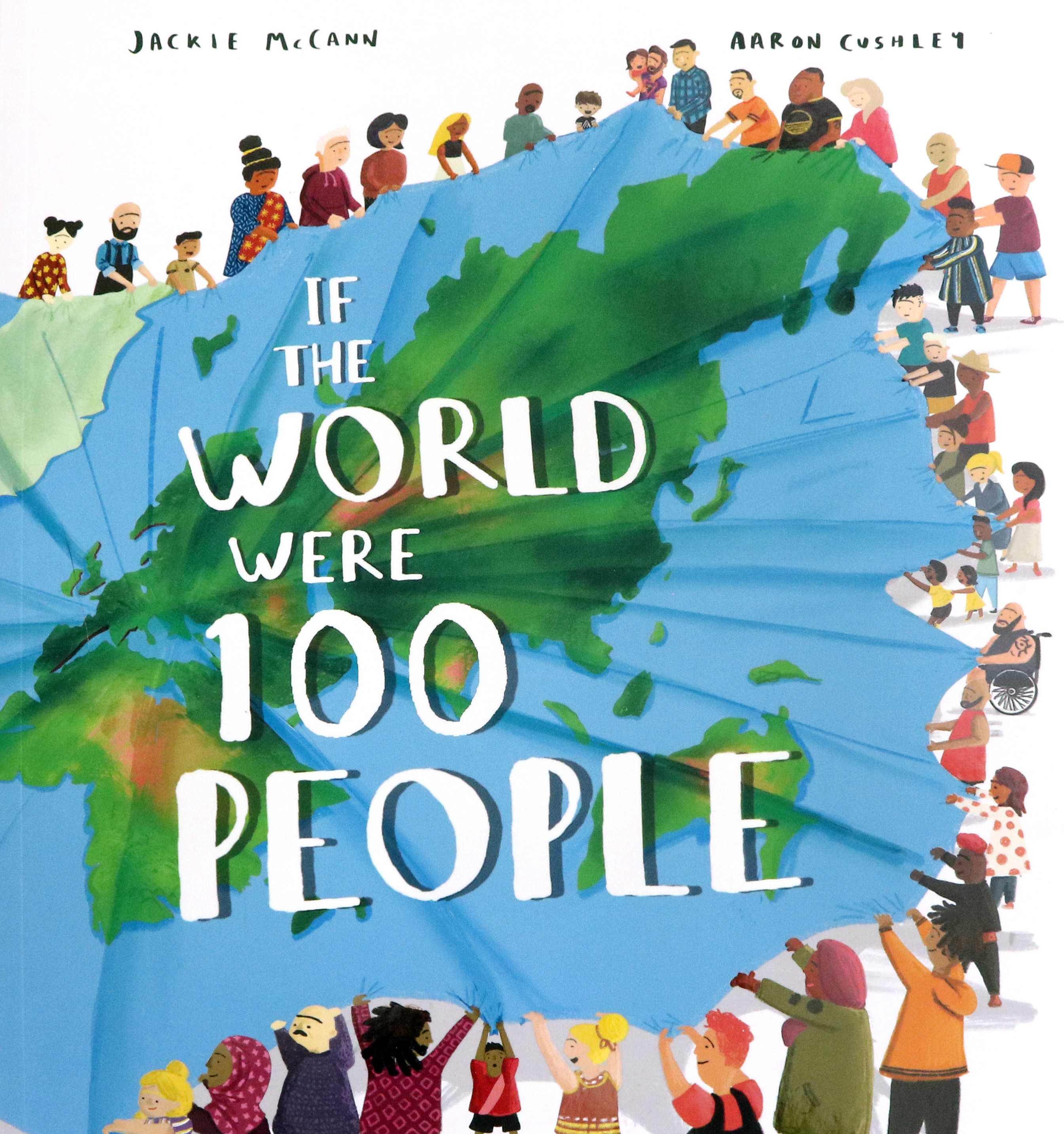 

If the World Were 100 People