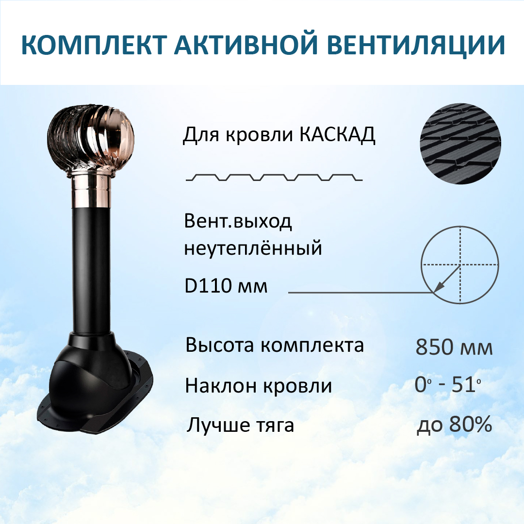 Комплект вентиляции Polivent для м/ч Каскад с турбодефлектором D110 нерж.сталь, черный