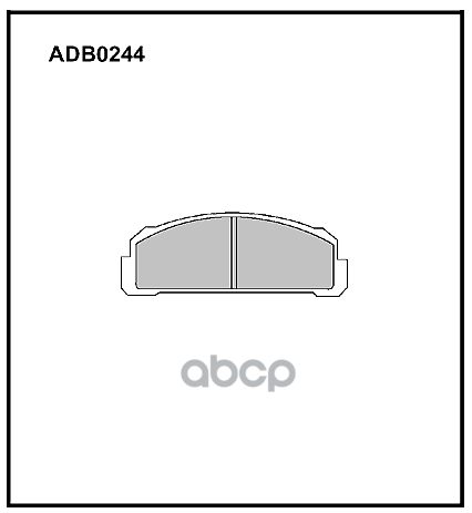 

Тормозные колодки ALLIED NIPPON дисковые ADB0244