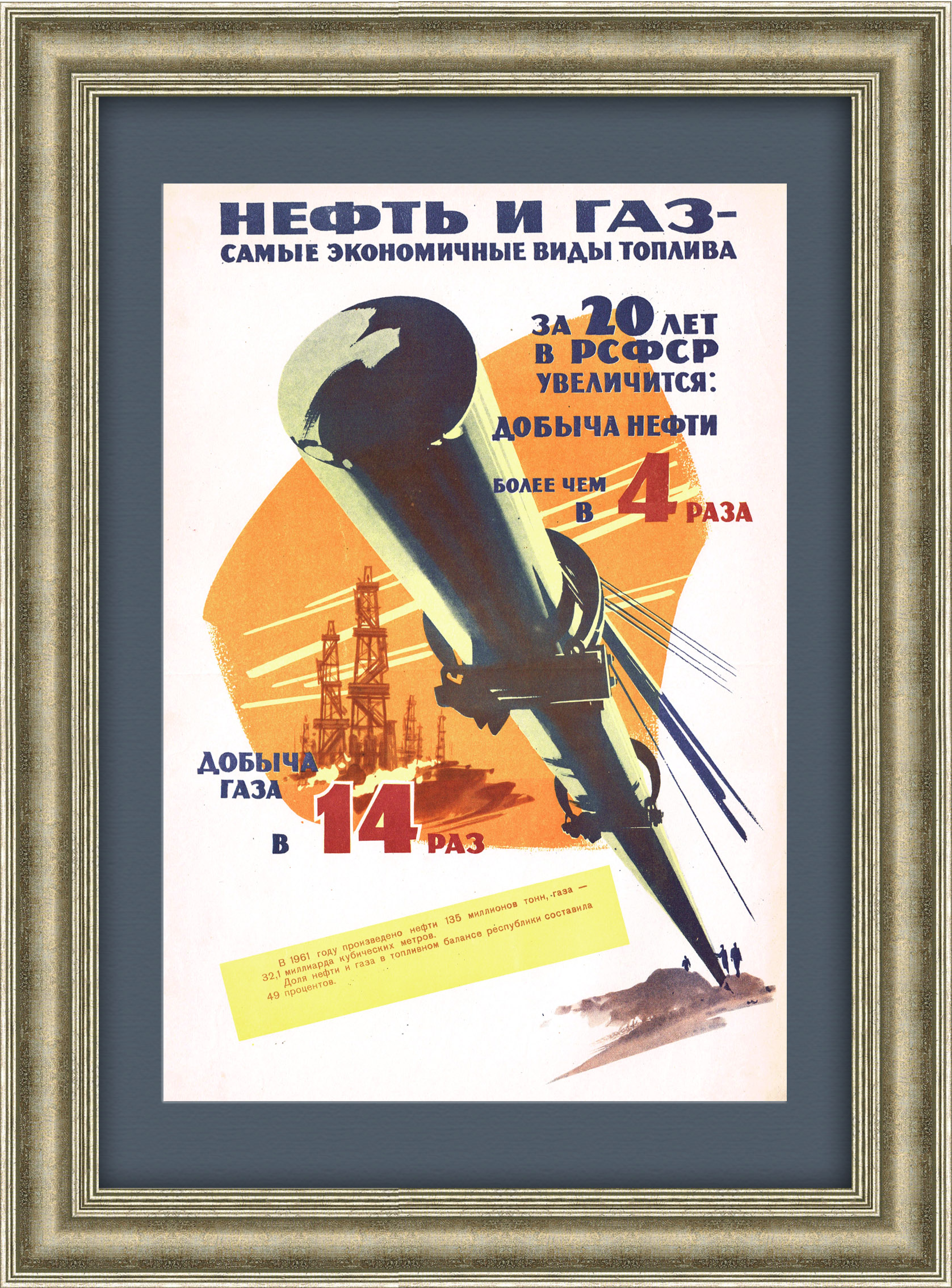 

Нефть и газ - самые экономичные виды топлива! Плакат СССР