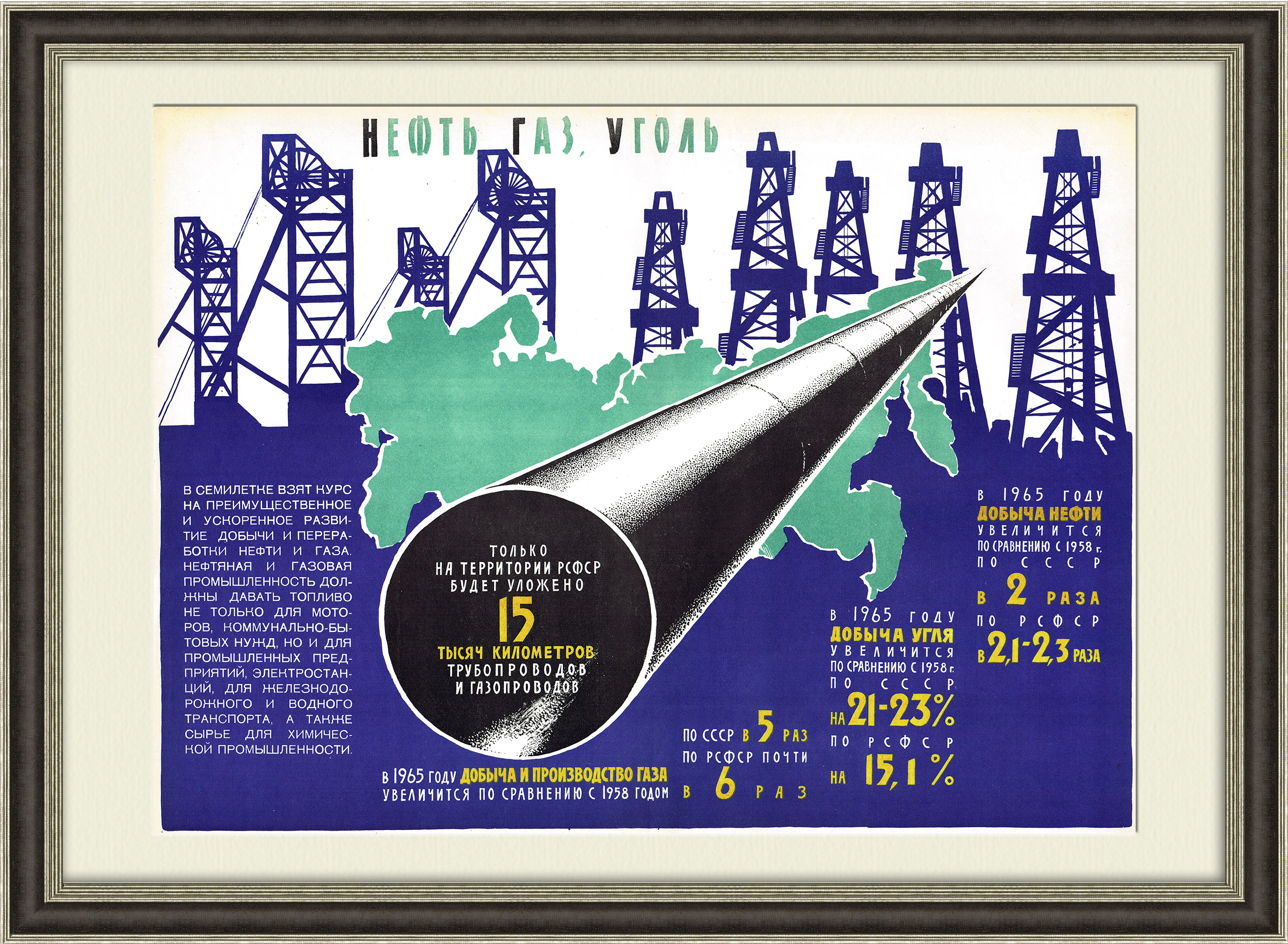 

Нефть газ уголь - Родине! Советский плакат в раме