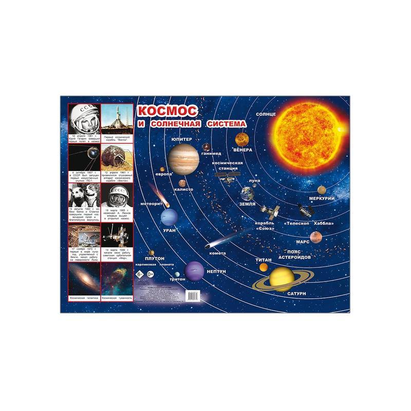 

Плакат Алфея Космос и Солнечная система 440х590мм