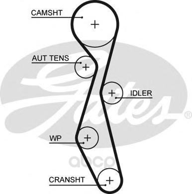 

Ремень ГРМ FORD/LAND ROVER/CITROEN/FIAT 2.2 118x25,4 2006=>