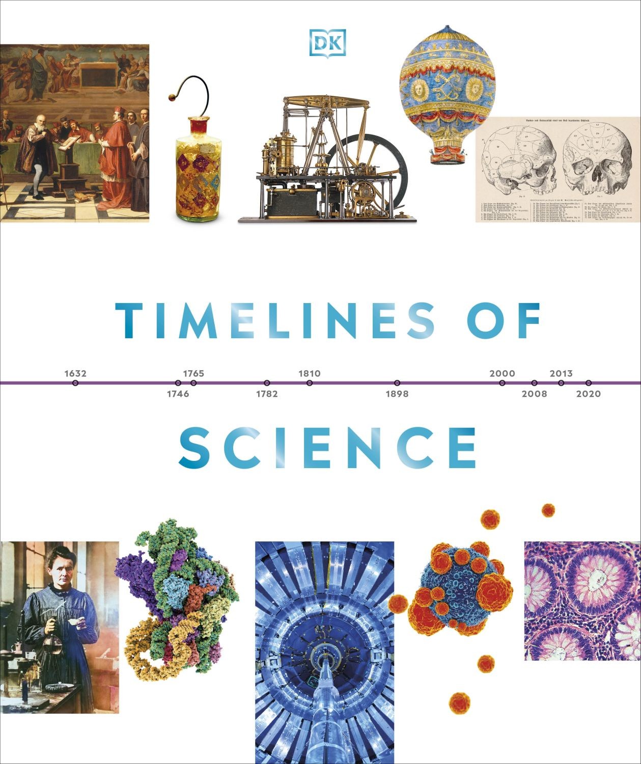 

Timelines of Science