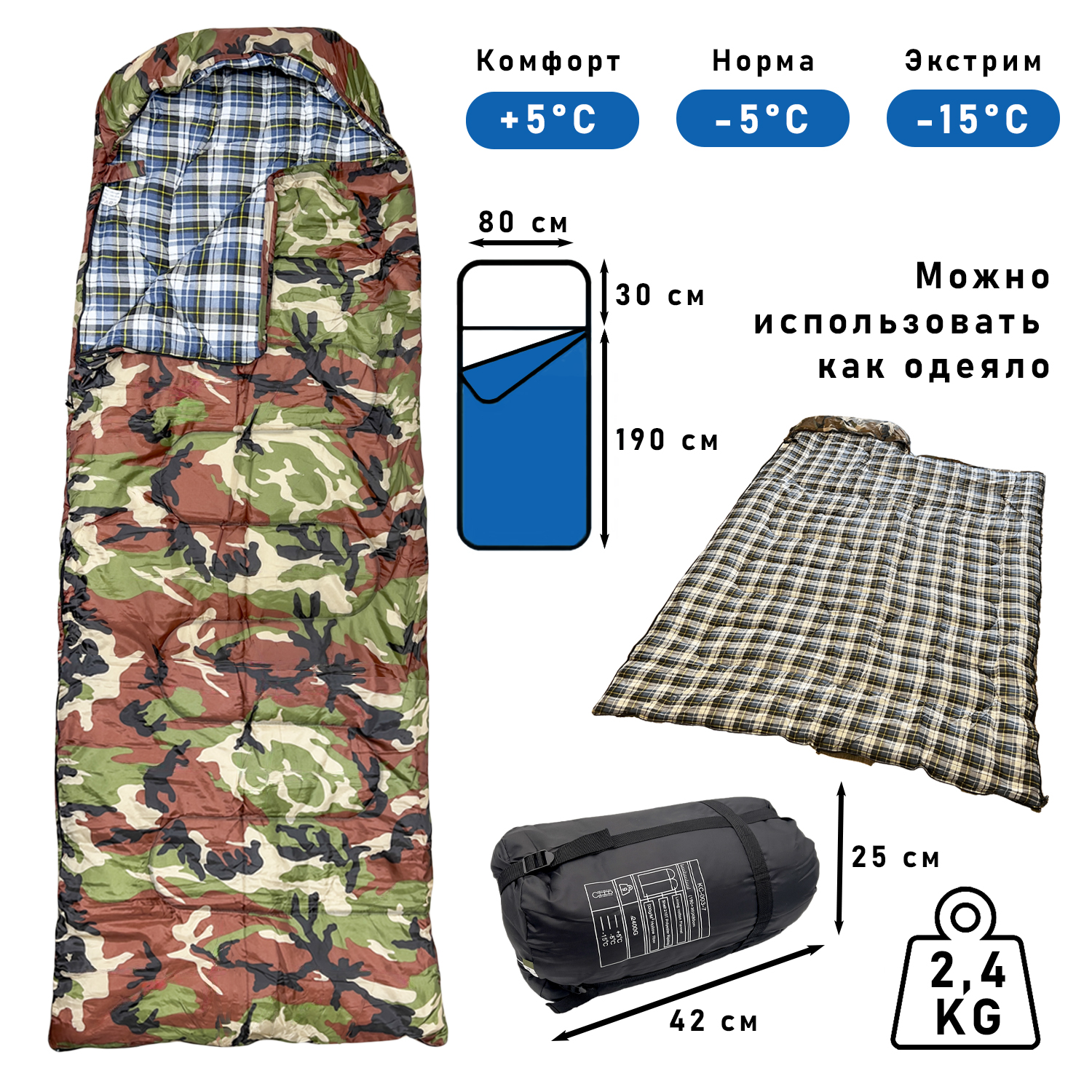 Спальный мешок PILLIGRIM хаки молния справа 220x160 см до -15 C 290000₽