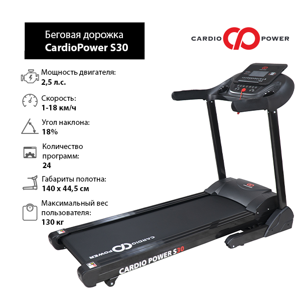 фото Беговая дорожка cardiopower s30