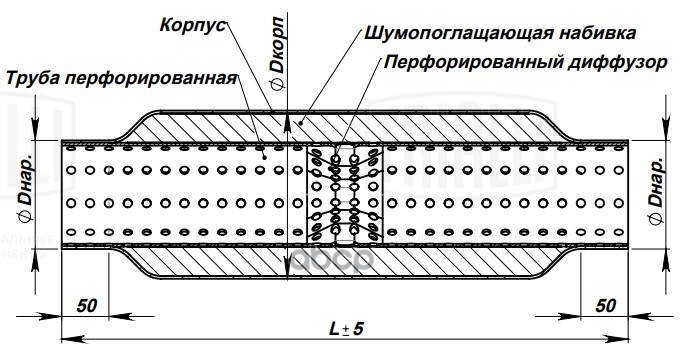 

Стронгер 50300-76 с перф. диффузором