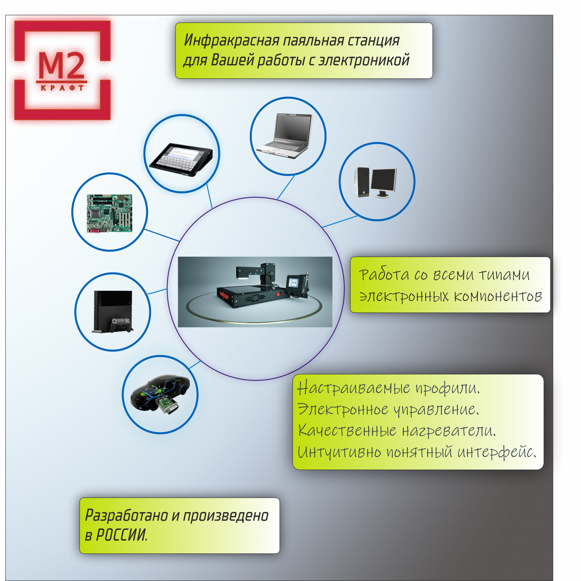 

Паяльная станция M2Craft 5.0, 5.0