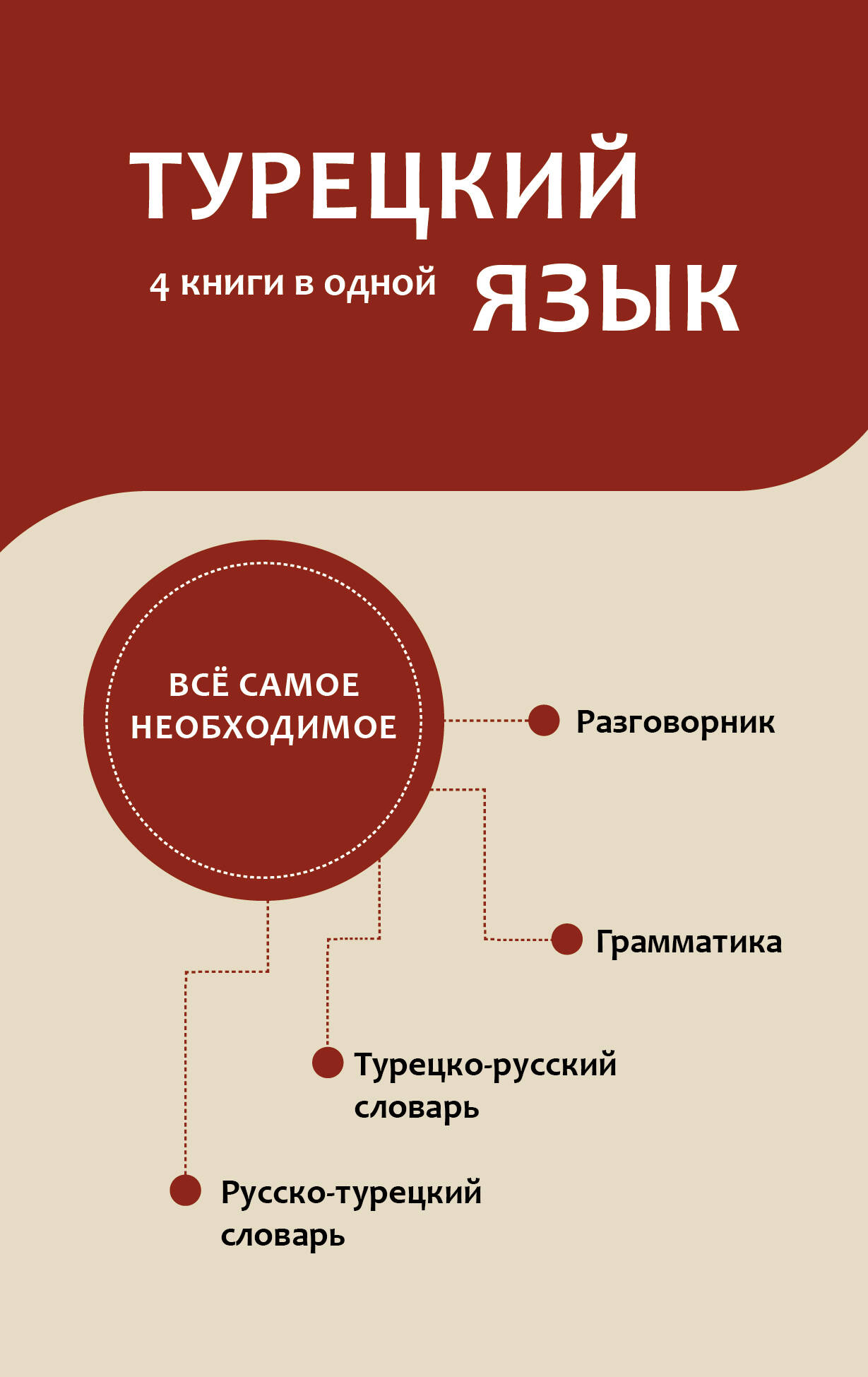 

Турецкий язык