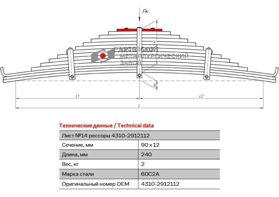 4310-2912112_лист рессоры! задней, №12, 90x12 L=1440 KAMAZ