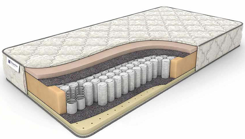 фото Матрас дримлайн memory sleep tfk 80х170х22 dreamline