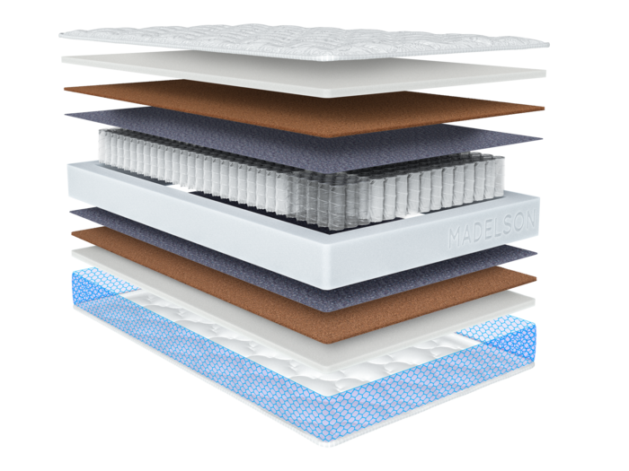 

Ортопедический матрас MADELSON Basis 1 OrtoFoam 3, 200x200, Черный, Basis 1 OrtoFoam 3